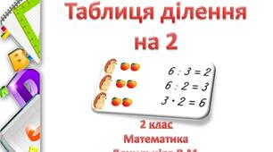 Презентація до уроку математики на тему: Таблиця ділення на 2 - 2 клас НУШ
