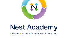Тест на наявність мозку