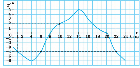 03005zvz-82e4-552x271.png