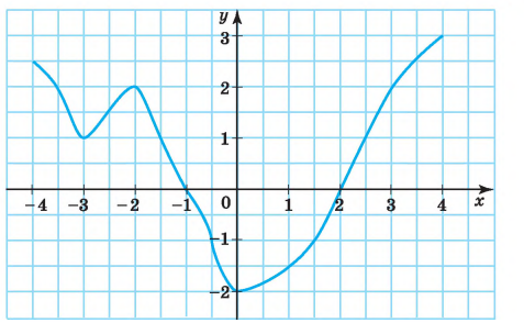 0300603o-d672-477x304.png