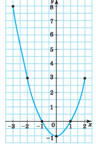 030060e3-995a-199x298.png
