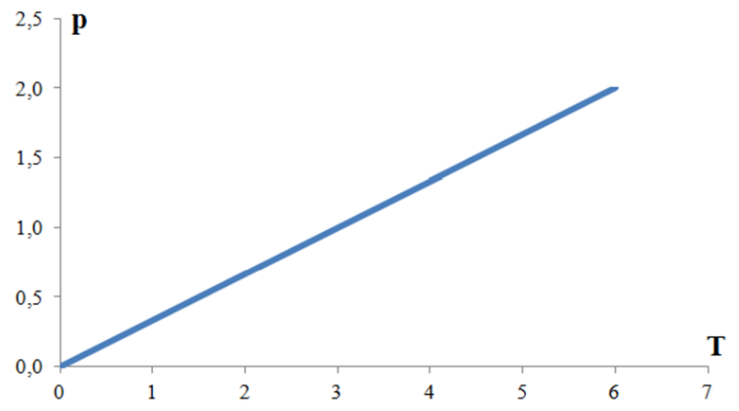 0300614l-e27e-739x411.png