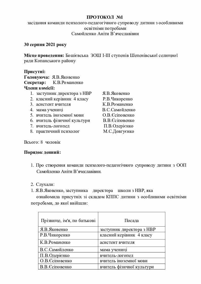 Протокол №1 засідання КППС дитини з ООП | Інші методичні матеріали ...