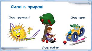 Онлайн- тестування  Сила. Види сил.