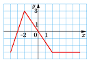030069jg-ad44-182x129.png