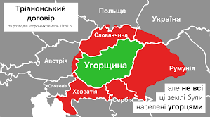 Угорщина у міжвоєнний період