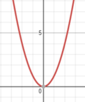 03006g94-0237-122x146.png