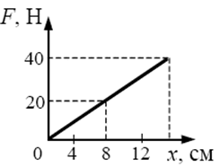 03006odx-4c8e-244x186.png