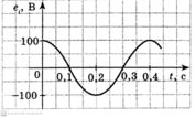 03006oge-e6cd-178x106.png