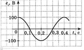 03006oge-e6cd-178x106.png