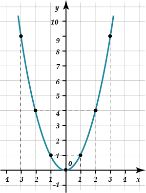 03006skg-b6a3-299x394.png