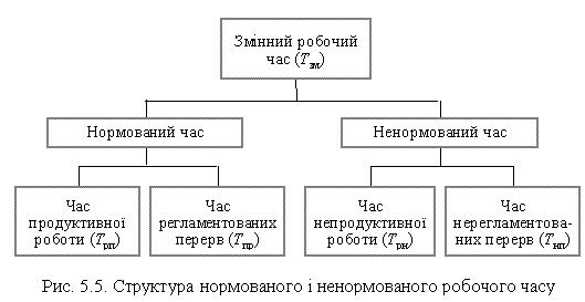 https://library.if.ua/media/content/5331b3eec3e25.gif