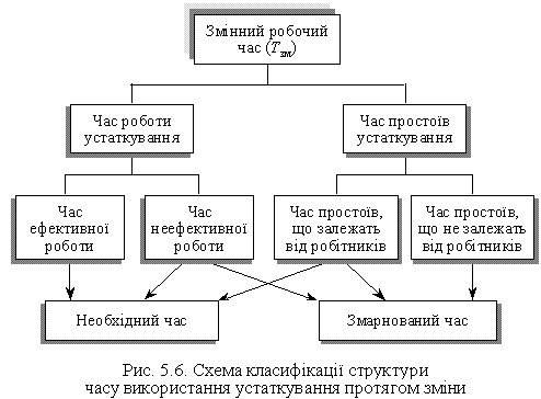 https://library.if.ua/media/content/5331b3eec45f4.gif