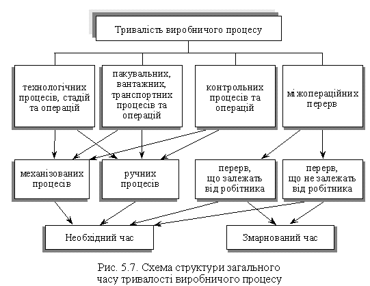 https://library.if.ua/media/content/5331b3eec4dc4.gif