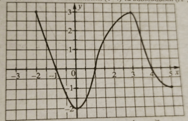 0300785b-9429-381x247.png