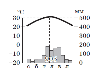 030079pm-e427-348x256.png
