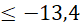030079zd-d6cc-80x28.png