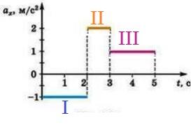 03007a5l-6fd4-230x151.jpg