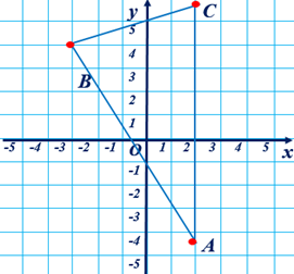 03007kat-8c5c-271x252.png