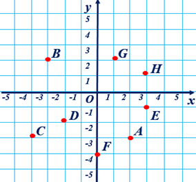 03007kgl-2aff-284x264.png