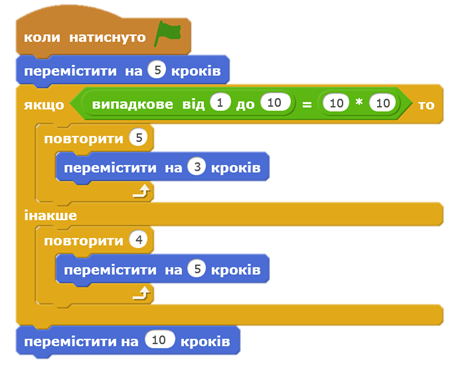 03007mjm-34d8-474x370.png