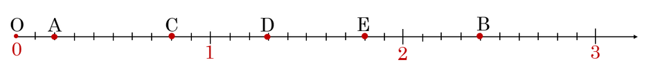03007pgm-0fa2-940x110.png