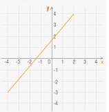 03007q54-3d74-158x162.png