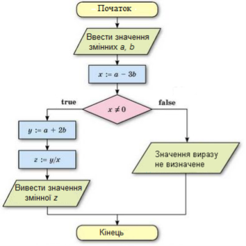 030081iz-c592-354x354.png