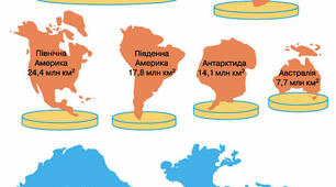 Діагностувальна робота з теми "Океани та материки"
