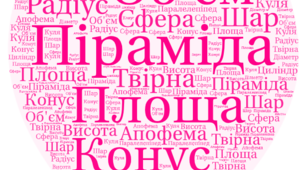 Контрольне тестування з теми "Об'єми та площі поверхонь геометричних тіл" 