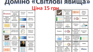 Доміно по темі "Світлові явища"
