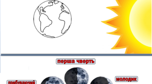 Інтерактивне завдання "Фази місяця"