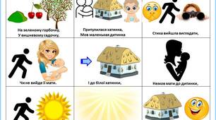 Мнемотаблиця до вірша Лесі Українки "На зеленому горбочку…"