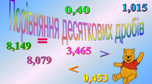 Порівняння десяткових дробів.