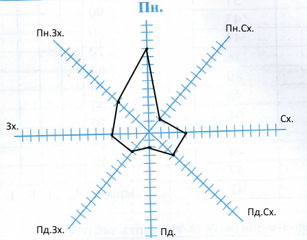 03008lmu-3b5a-448x350.png