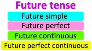 Future