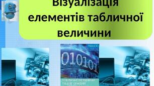 Елемент керування «багаторядкове текстове поле»