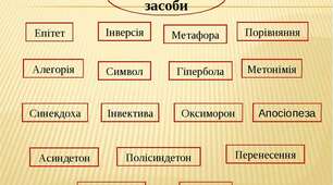 Тропи. Художні засоби