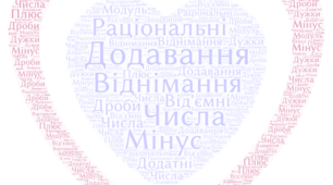 Контрольне тестування "ДОДАВАННЯ ТА ВІДНІМАННЯ РАЦІОНАЛЬНИХ ЧИСЕЛ"