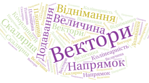 КОНТРОЛЬНЕ ТЕСТУВАННЯ "ВЕКТОРИ НА ПЛОЩИНІ"