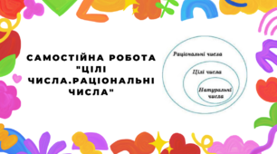 Самостійна робота 6 клас "Цілі числа.Раціональні числа".