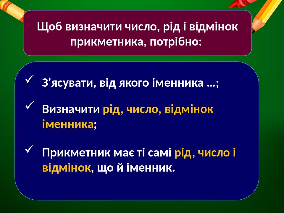 Презентація до уроку з української мови 4 клас НУШ.Навчаюся визначати ...