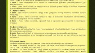 Критерії оцінювання вірша 
