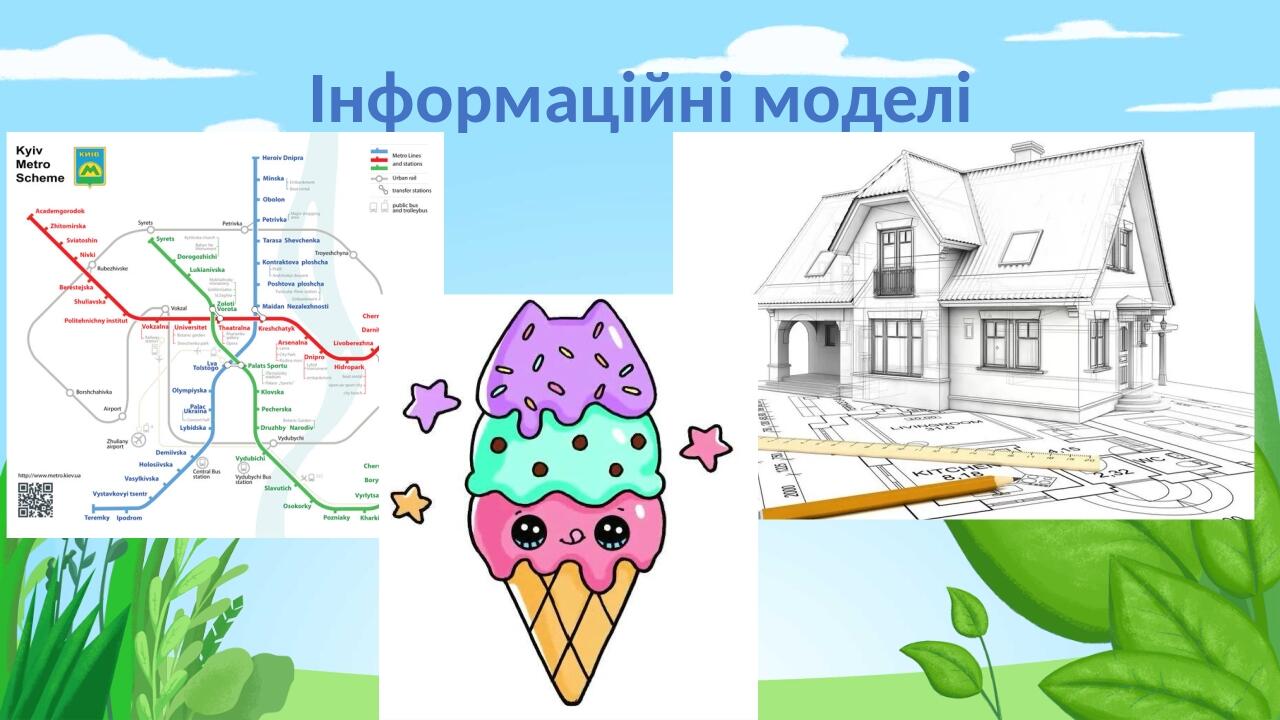 Інформаційні моделі Правильный ответ Неправильный ответ Неправильный ответ