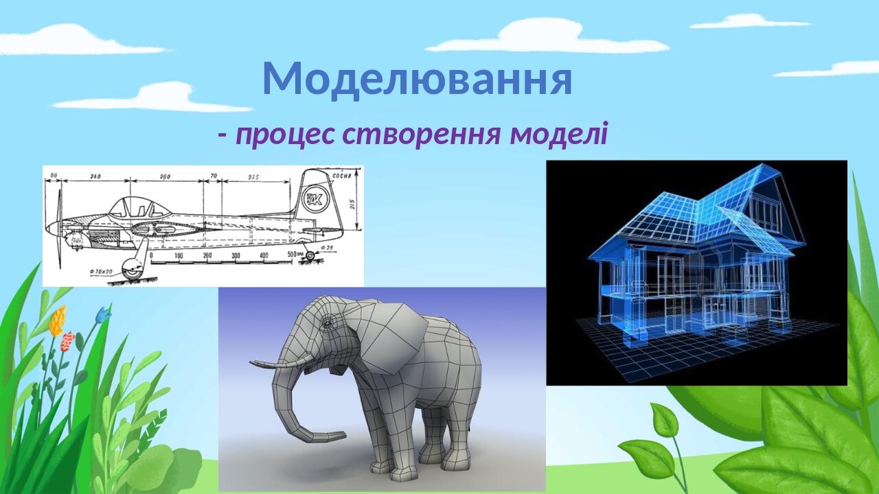 Моделювання - процес створення моделі Правильный ответ Неправильный ответ Неправильный ответ