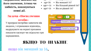 Методичний матеріал «Команда умови Python»