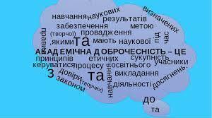 Опис вебквесту "Академічна доброчесність"