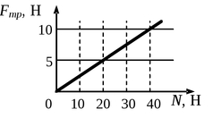 03009av2-9adc-238x132.png