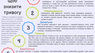 Інфографіка "5 вправ щоб знизити тривогу"