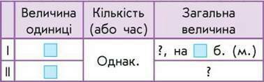 Множення і ділення іменованих чисел Множення і ділення іменованих чисел